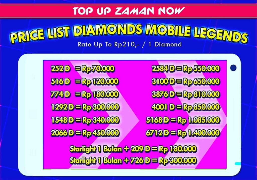 Mobile Legends Hack Cheats Get Unlimited Gems Money Diamonds - 